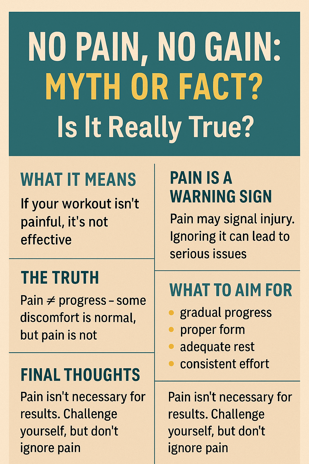 Myth or Fact: Is "No Pain, No Gain" Really True?