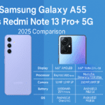 Samsung Galaxy A55 vs Redmi Note 13 Pro+ 5G.: Which Mid-Range Phone Wins in 2025?